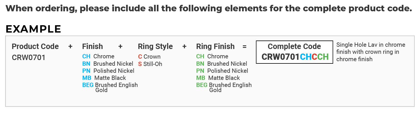 how to order Crown